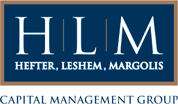 HLM Capital Management Group